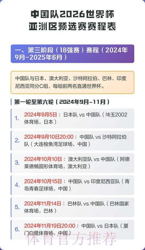 2026世界杯赛程中国时间完整安排怎么看 2026世界杯赛程中国时间完整安排怎么看